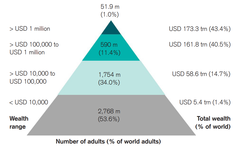 SOL to USD, How Much Is Solana in United States Dollar