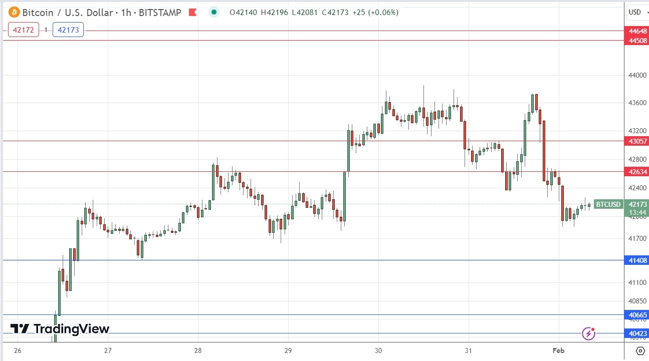 bc1ptjz6u2jsygqd7naexzug7ymfwy3krdhqg8apqnsmnhpwcqhvexng - Bitcoin 地址