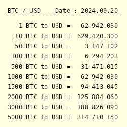 Trezor Bitcoin Explorer