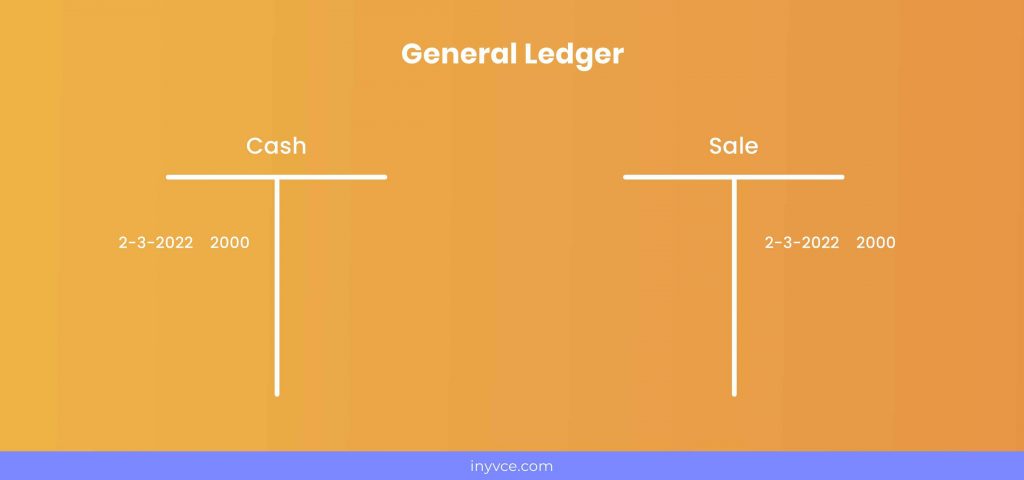 working the other side of the ledger | WordReference Forums