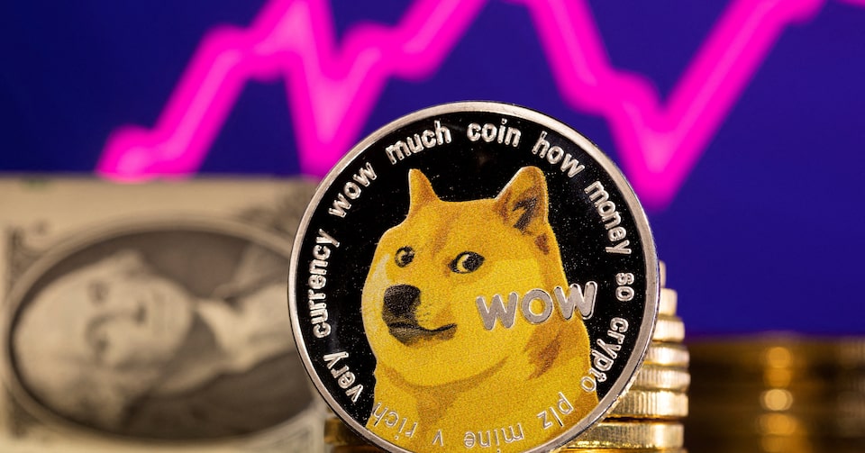 Dogecoin price today, DOGE to USD live price, marketcap and chart | CoinMarketCap