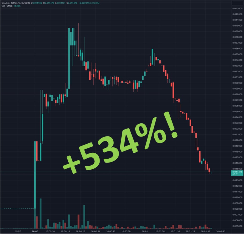 30+ Best Crypto Pump and Dump Groups Telegram — Safetrading