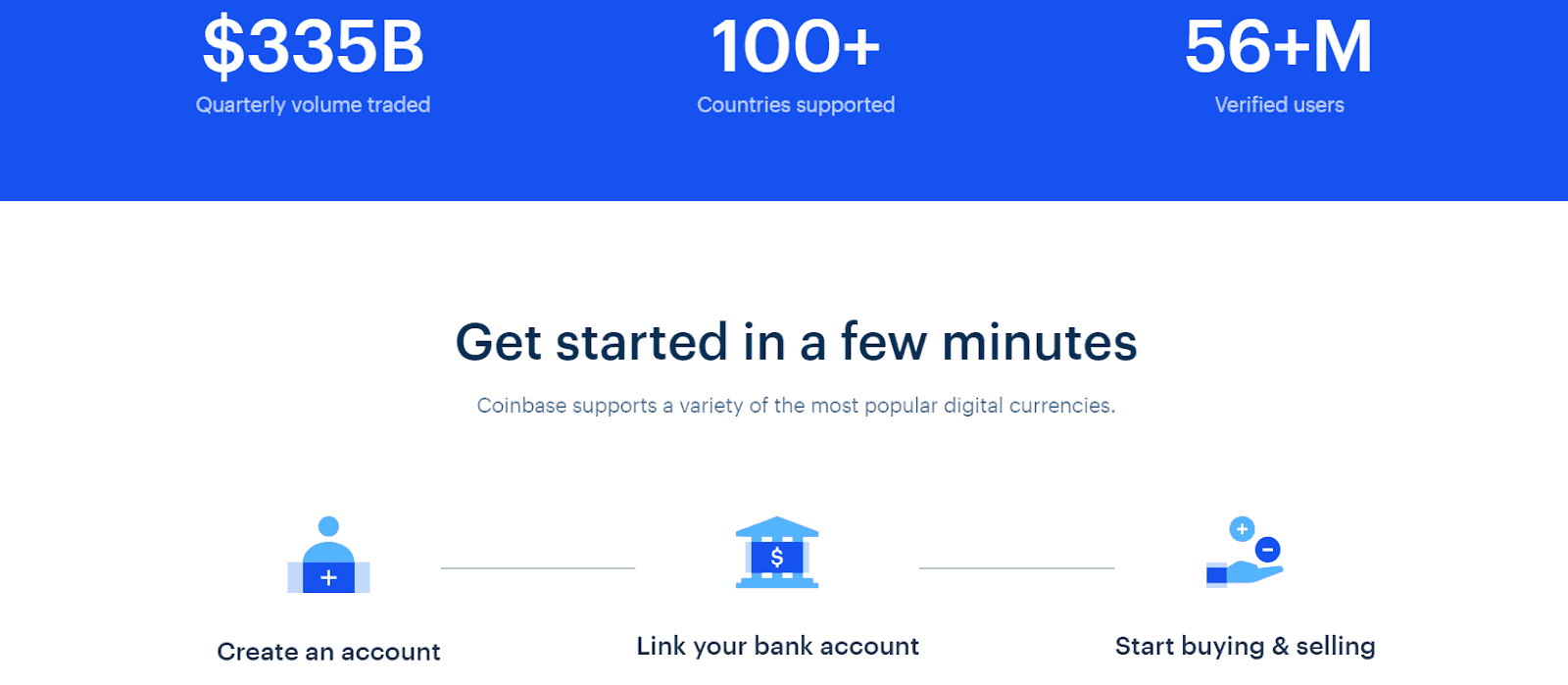 How to Transfer Funds From Binance to Coinbase? - coinlog.fun