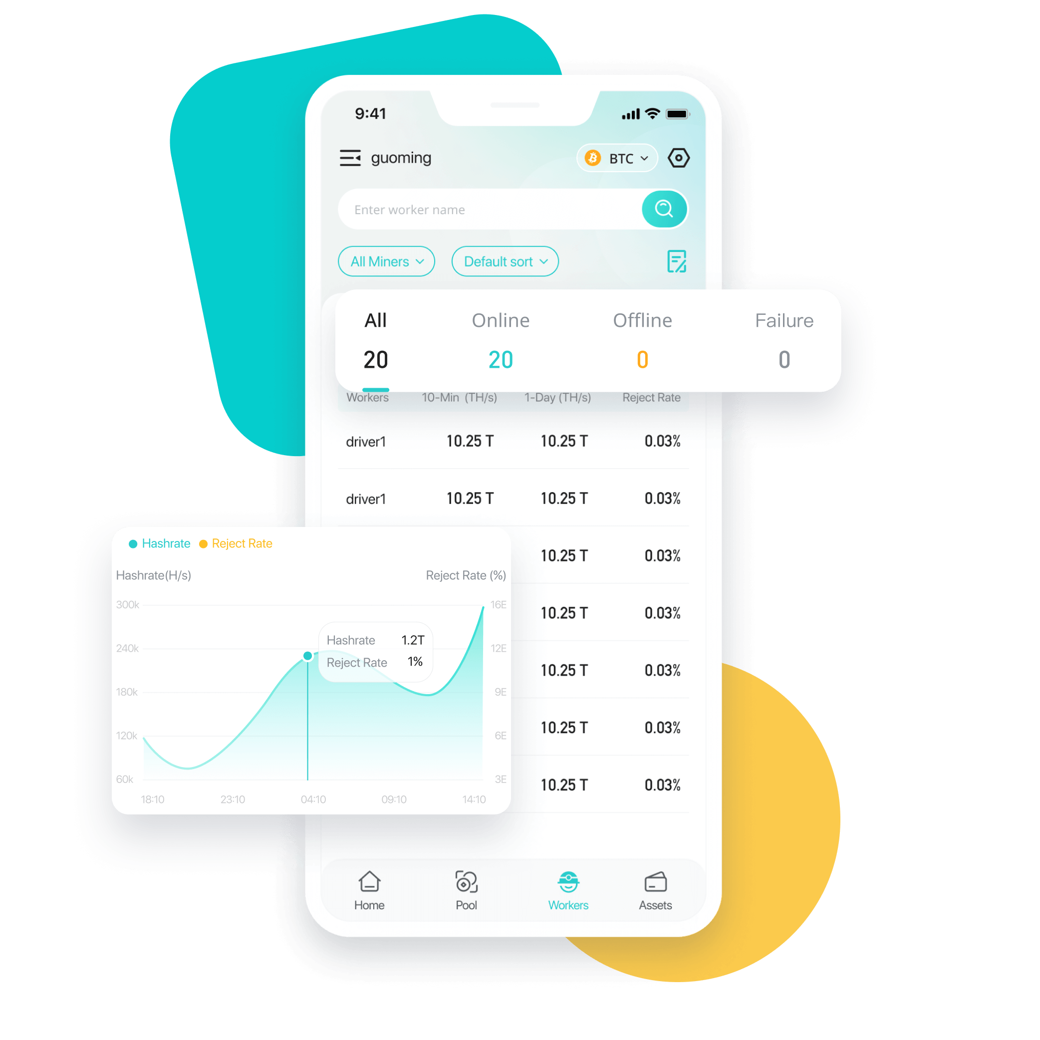 Bitcoin Cash - Peer-to-Peer Electronic Cash