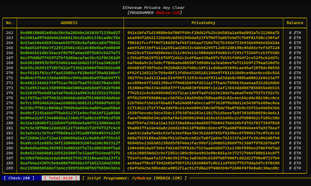 Private Keys: Creating Ethereum Addresses