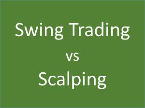 Trading Insights: Scalping vs Swing Trading | CoinMarketCap