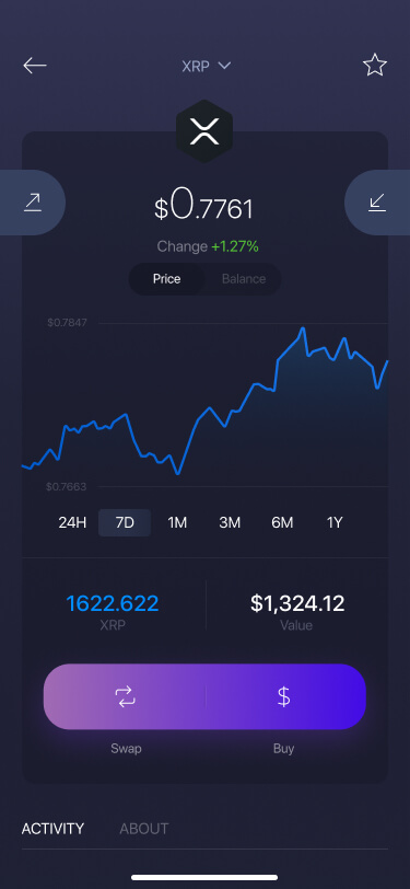 Rippex - O Gateway Ripple do Brasil