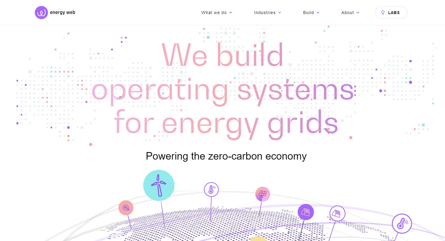 ENERGY COIN (ENG) ICO Rating, Reviews and Details | ICOholder