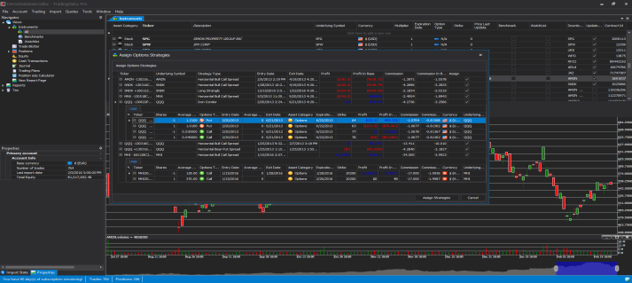 Forex Trading Journal