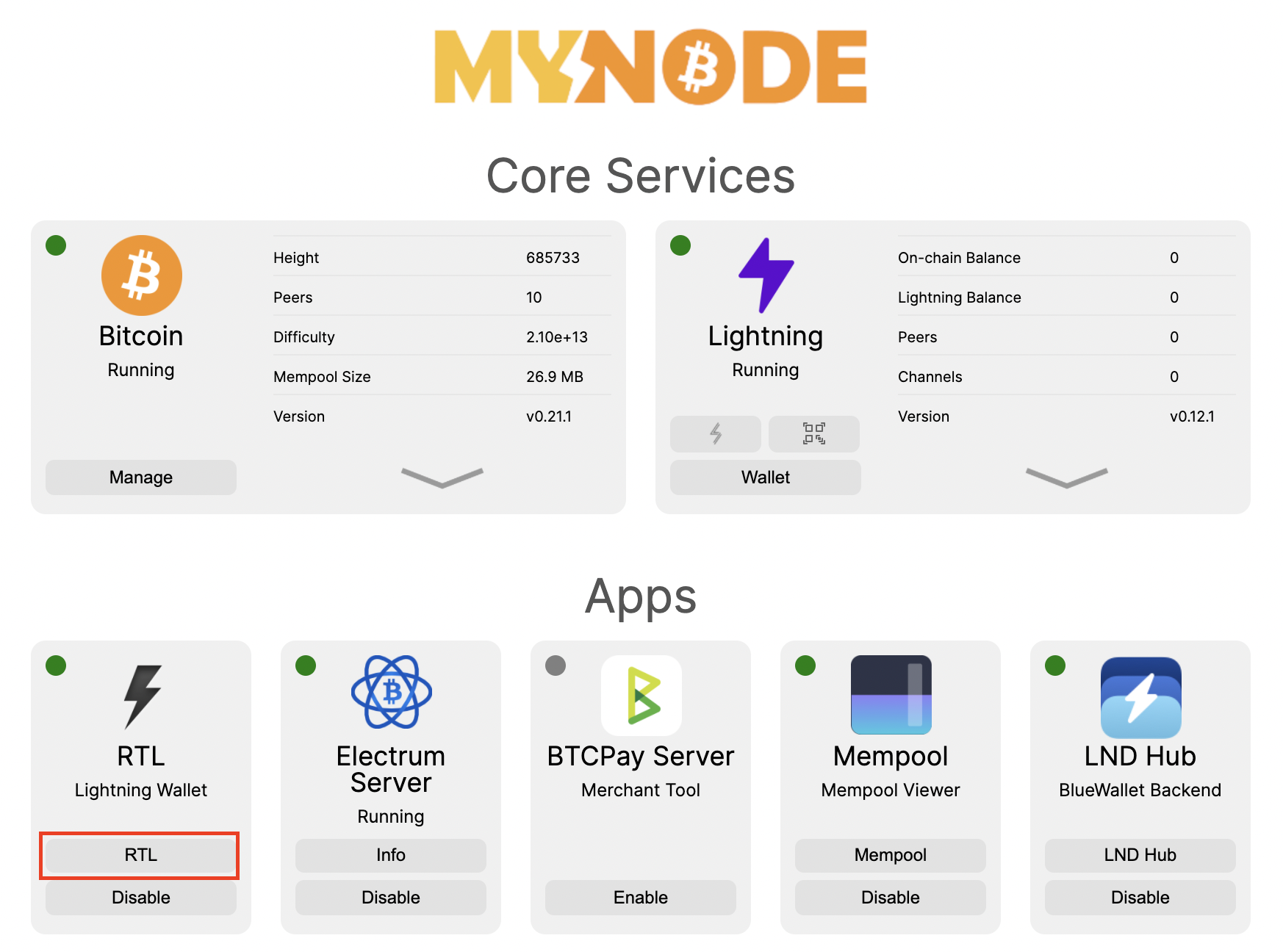 Ride the Lightning – The Road to Node