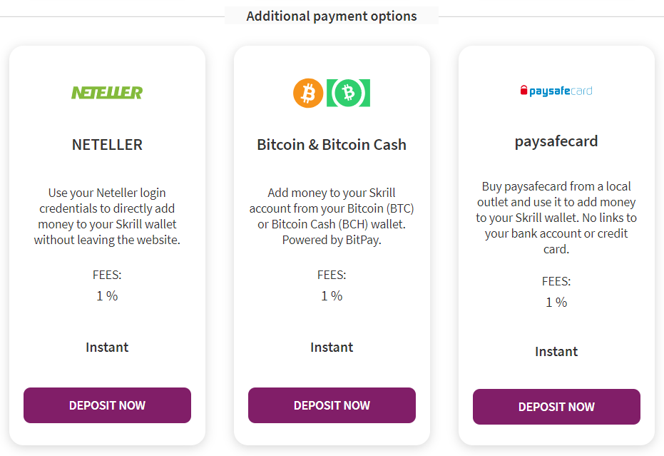 Our Fees & Charges | Skrill