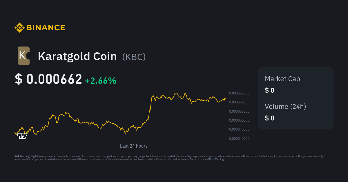 Karbun price today, KBC to USD live price, marketcap and chart | CoinMarketCap