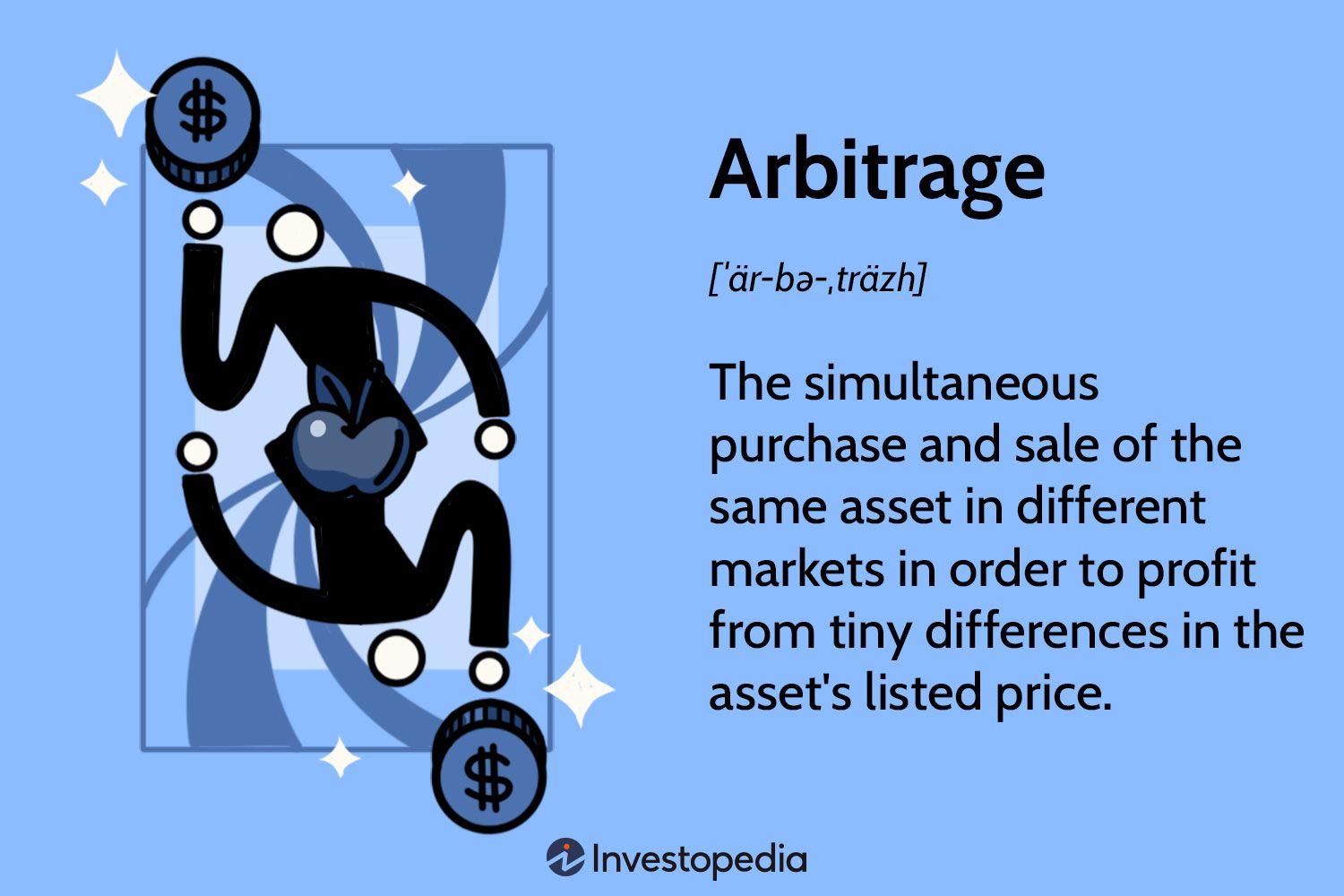 What is Crypto Arbitrage and How to Start Arbitrage Trading?