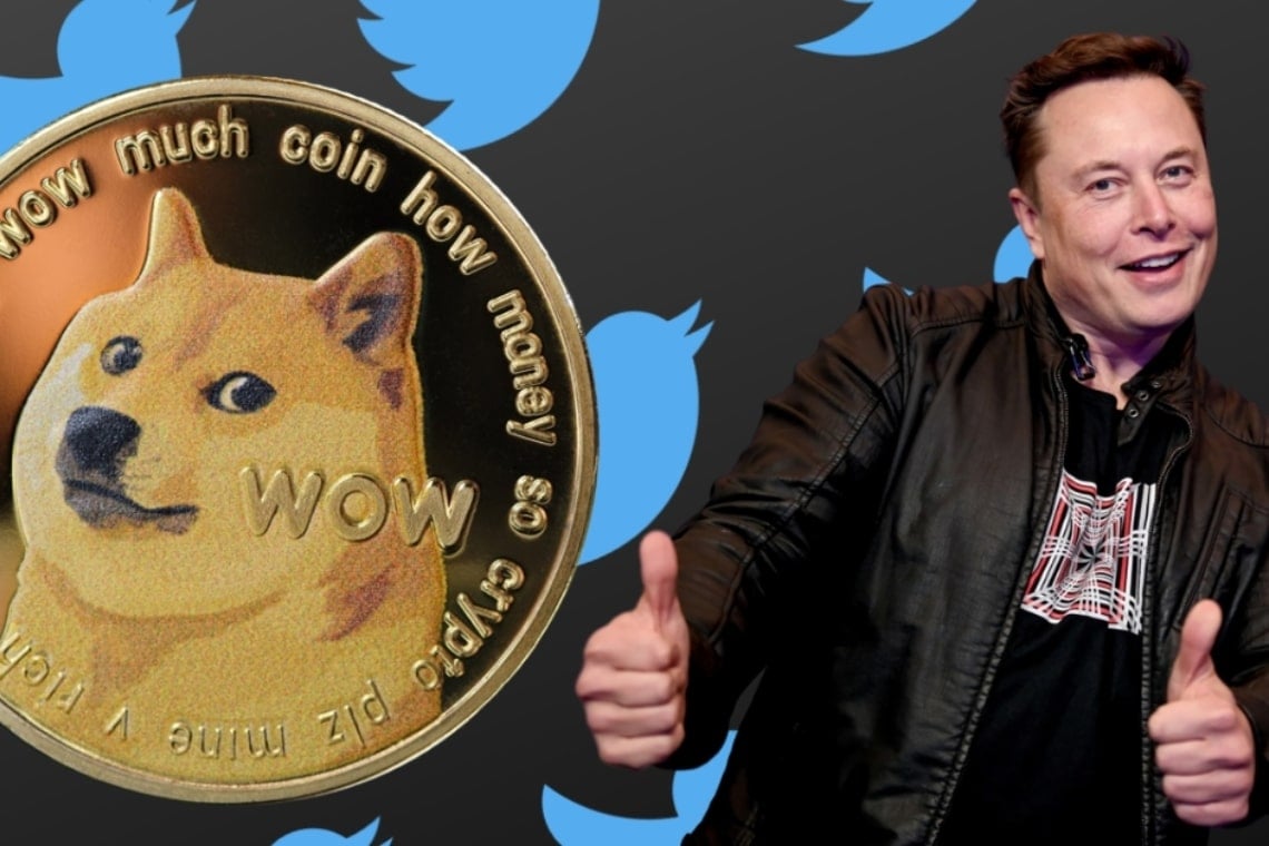 DOGE Prices Rose on Twitter's Rebrand to X, Bitcoin Slides to $29K