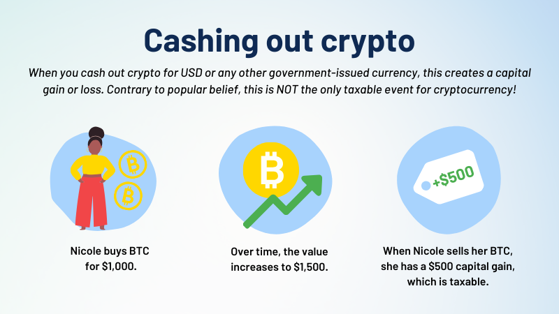 Crypto Tax Rates Breakdown by Income Level | CoinLedger