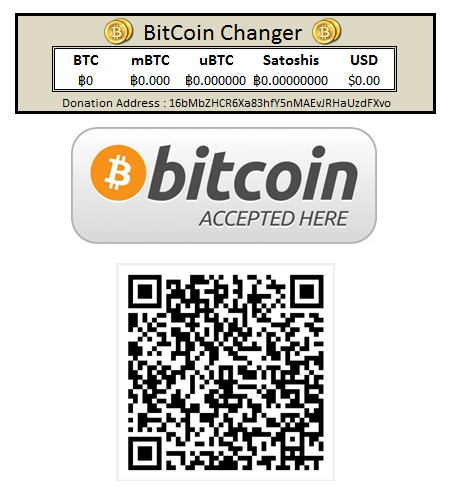 BITS to BTC Converter, BITS/BTC Current Rate Calculator