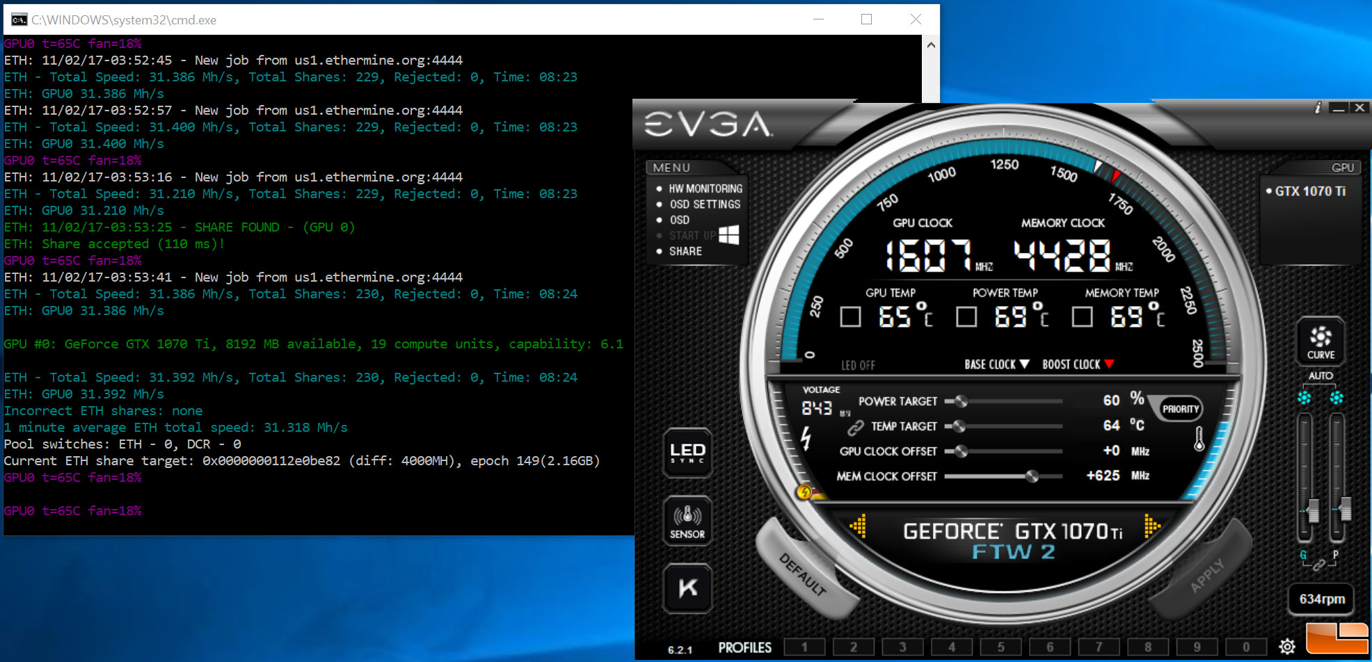 Nvidia GeForce GTX Mining Performance Review | Bitcoin Insider