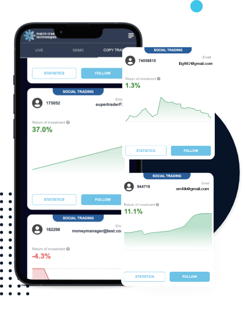 7 Best Copy Trading Platforms of - coinlog.fun