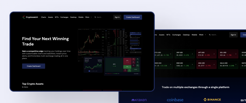 5 Best Crypto Charting Software in 