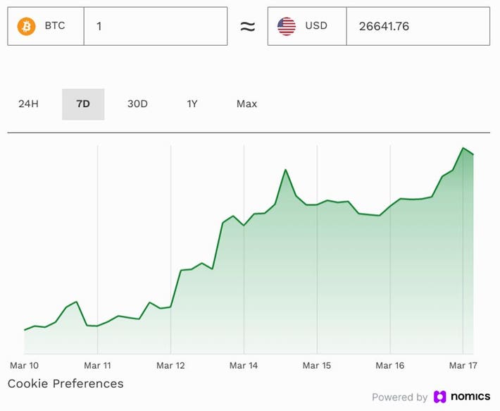 What Happens to Bitcoin After All 21 Million Are Mined?