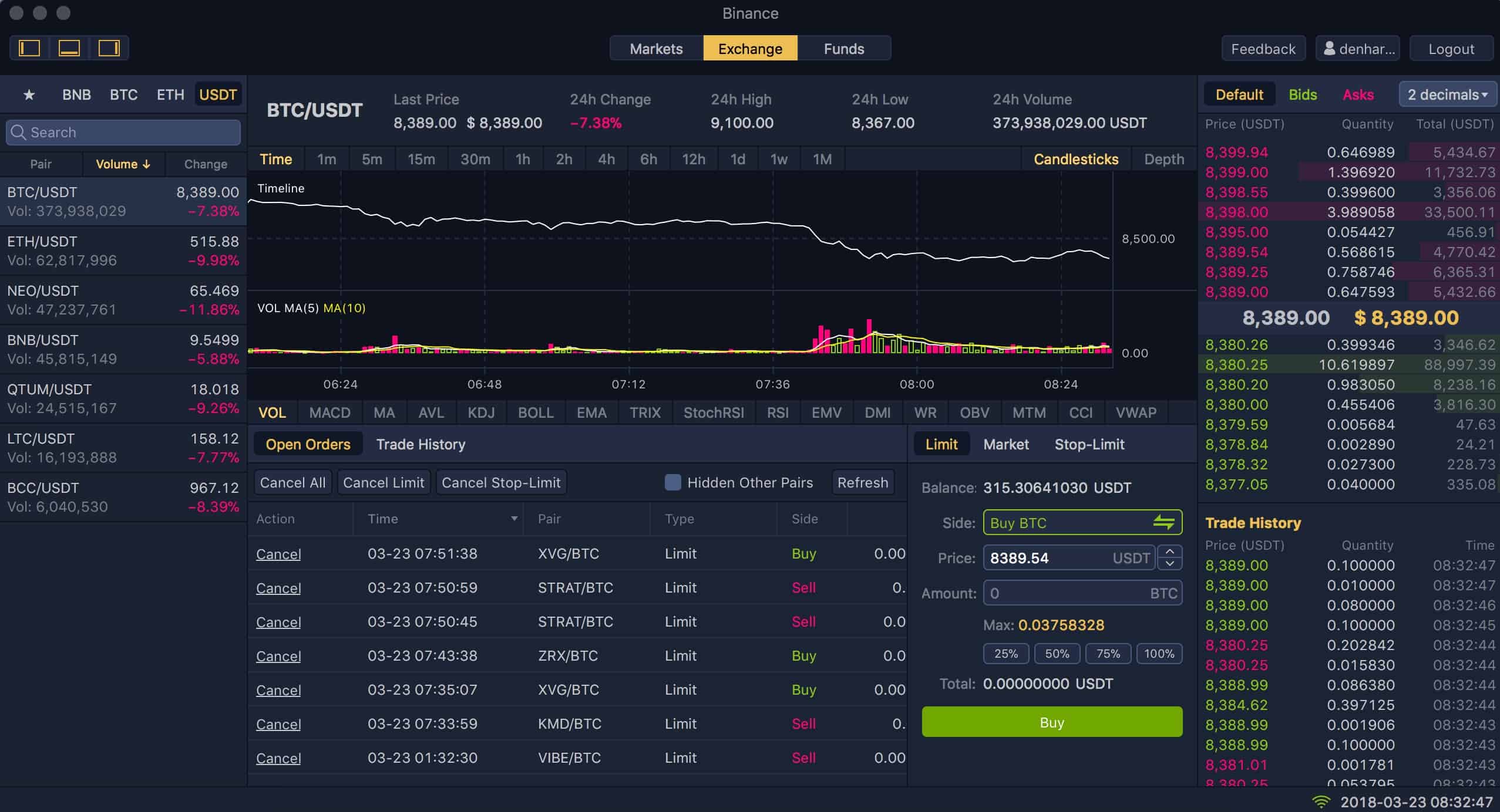 ‎Binance: Buy Bitcoin & Crypto on the App Store