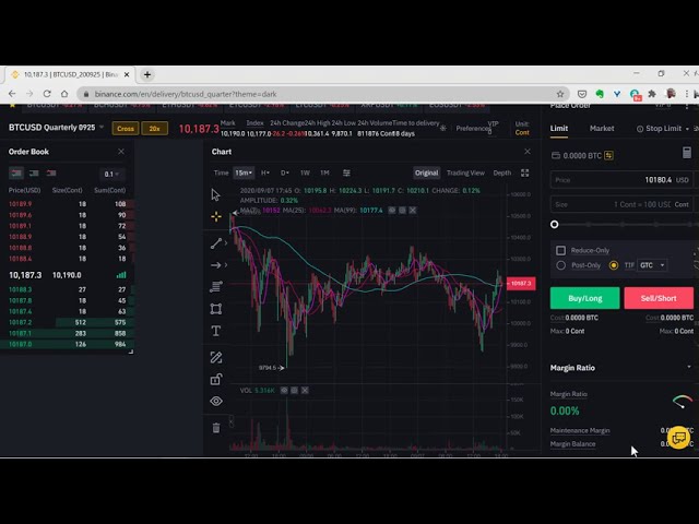 Binance trade volume and market listings | CoinMarketCap