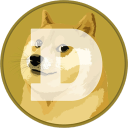 How to Mine Dogecoin [Updated 1 Day Ago] | CoinMarketCap