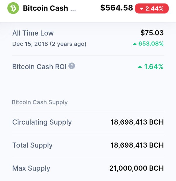 Bitcoin Cash vs Bitcoin: Understanding the Difference Between Them