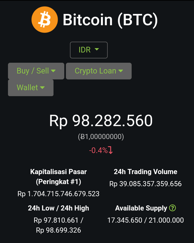 Satoshi dah IDR (Satoshi dah Indonesian Rupiah) | mengubah, kurs