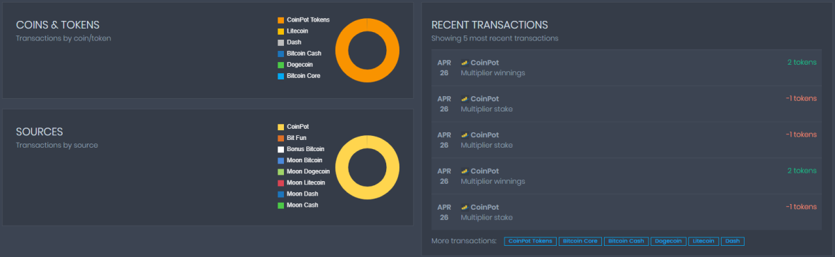 POT to BNB Price today: Live rate TraderDAO Proof Of Trade in Binance Coin