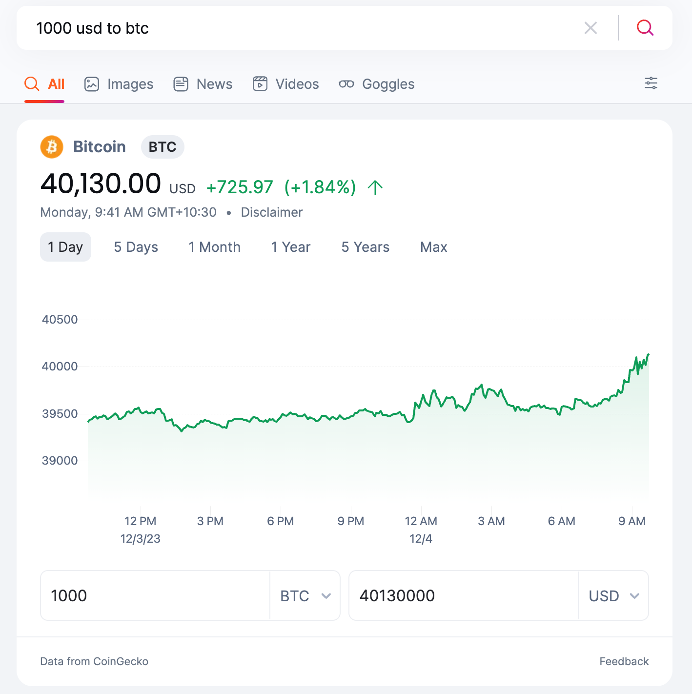 Convert USD to MBTC - US Dollar to mStable BTC Converter | CoinCodex