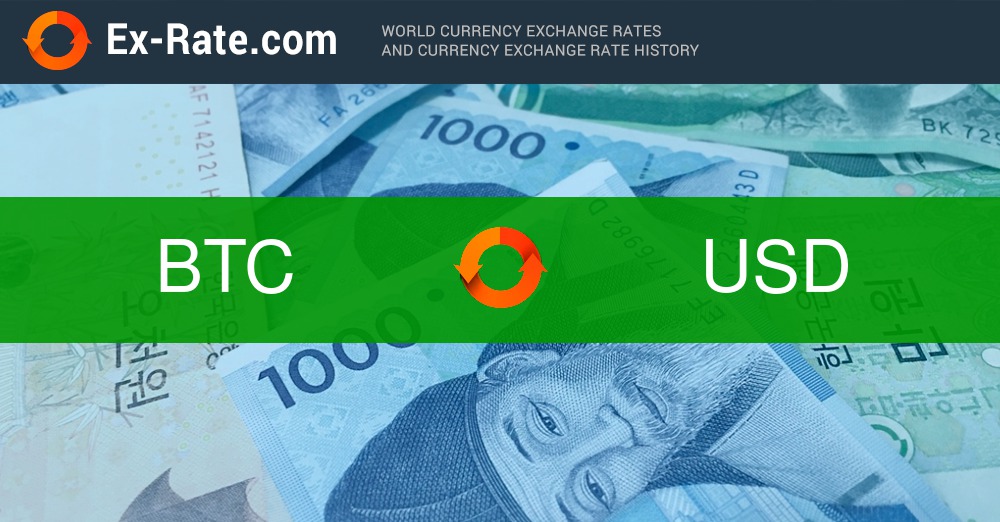 Bitcoin to US Dollar or convert BTC to USD