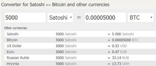 Bitcoin Satoshi => USD