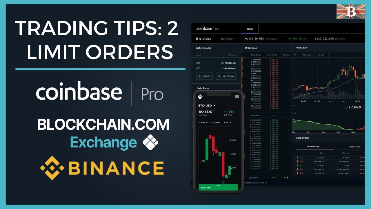 Limit Order Coinbase: Mastering Trading Strategies