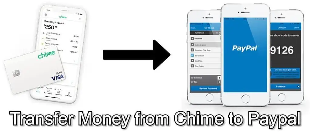 Can You Send Money From Chime to PayPal?