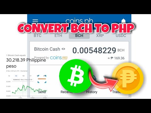 Convert 1 BCH to PHP (1 Bitcoin Cash to Philippine Peso)