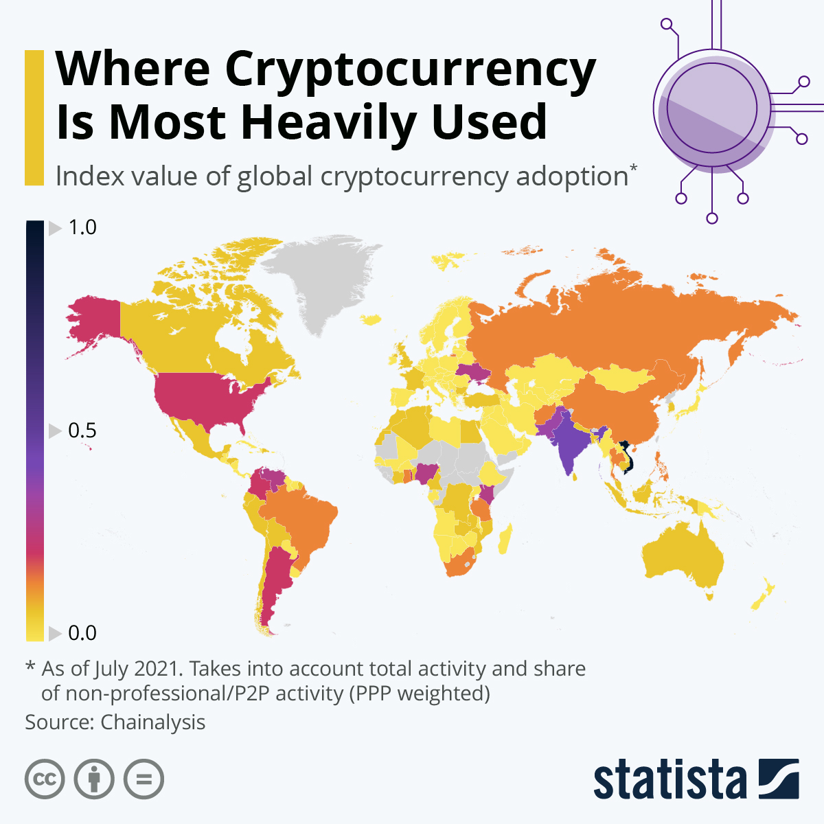 20 Countries with the Highest Cryptocurrency Adoption