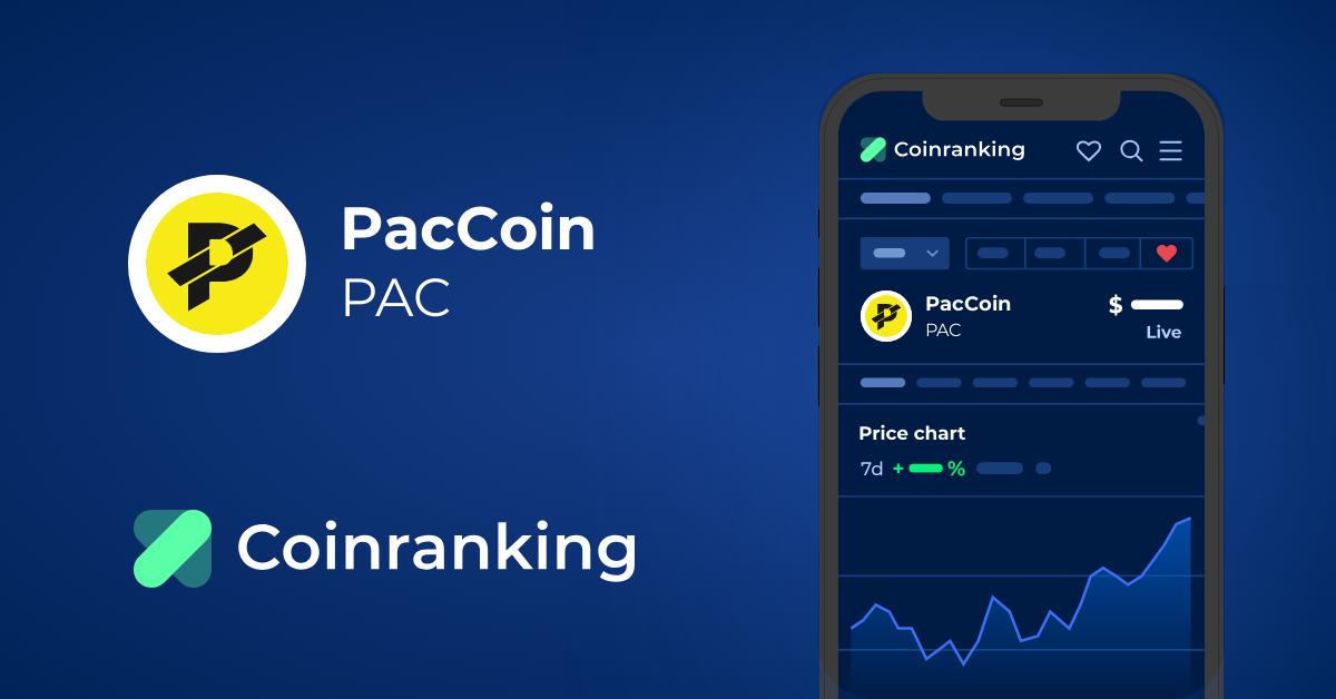 Pac Man Price | PACMAN Price index, Live chart & Market cap | OKX