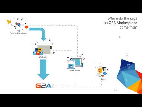 Is G2A Legit? Unpacking the Truth Behind Discounted Game Keys - Articles Factory