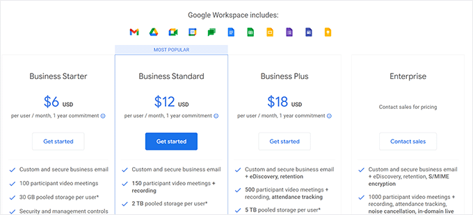 Google Workspace Pricing & Plans (Business Email by Google) in 