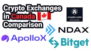 7 Best Crypto Exchanges Reddit Loves (Mar ) | Yore Oyster