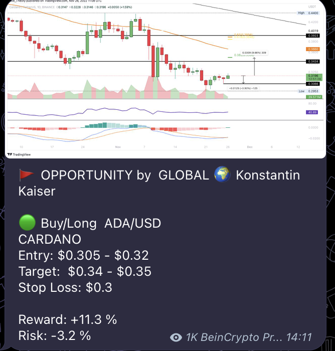 Free Crypto Signals Telegram Groups » coinlog.fun