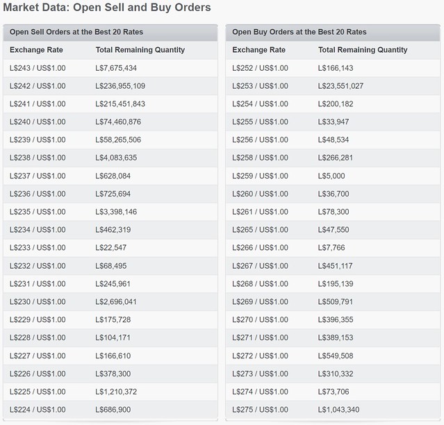 How do I buy a private region? : Linden Lab