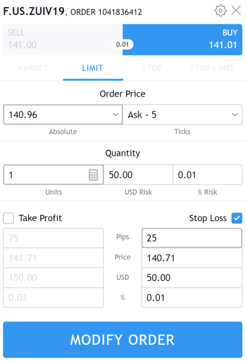 Table — Indicadores y señales — TradingView