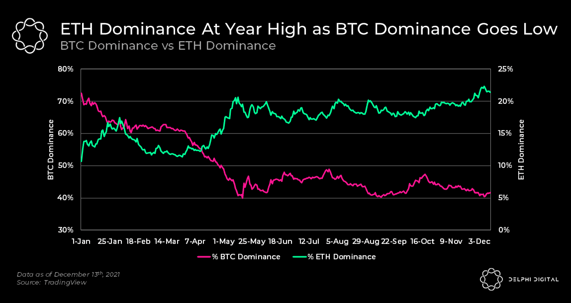 The Ethereum Difficulty Bomb and its effects on Mining Rewards | NiceHash