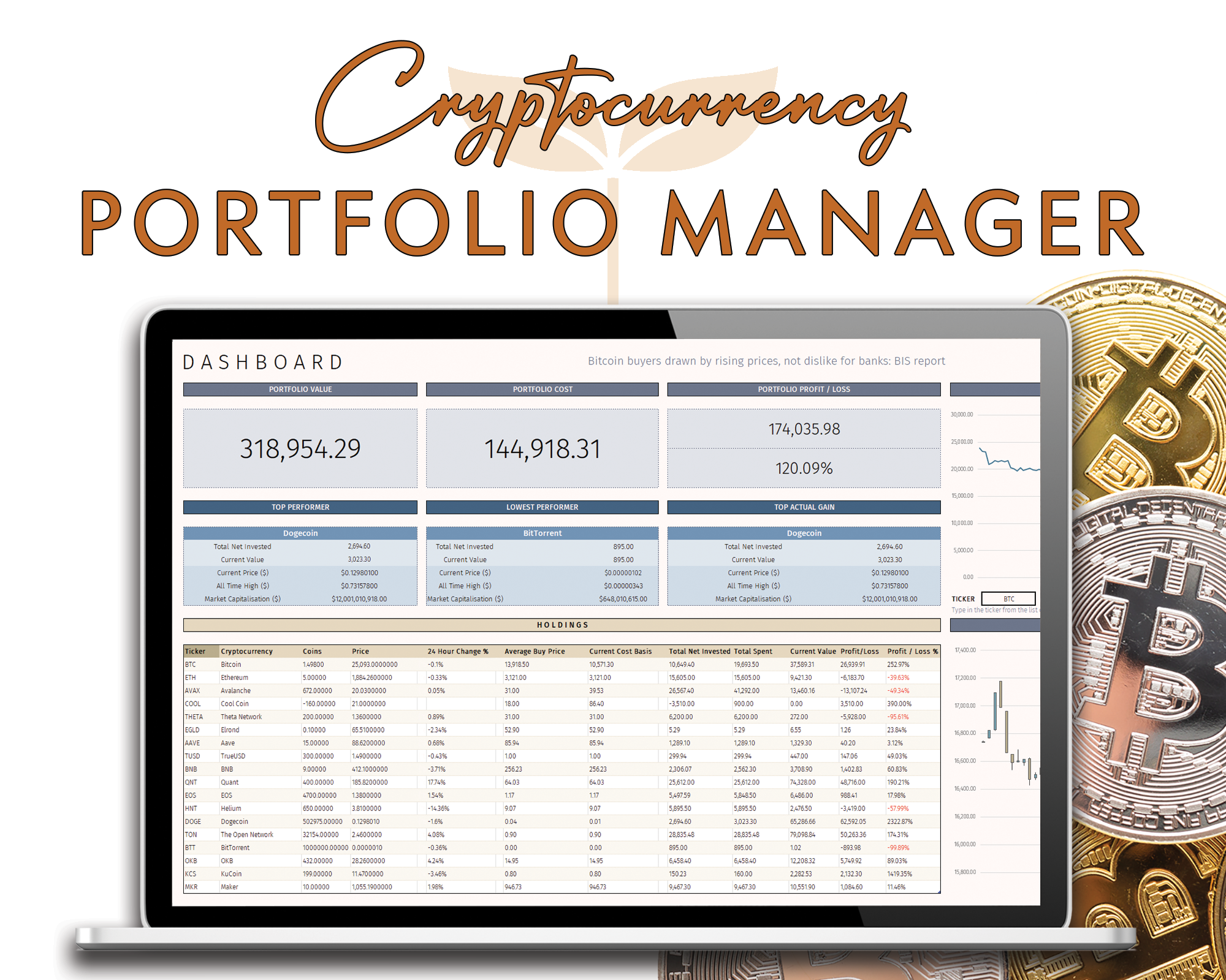 Online Crypto Portfolio Tracker Excel Template for Download | WPS Office Academy