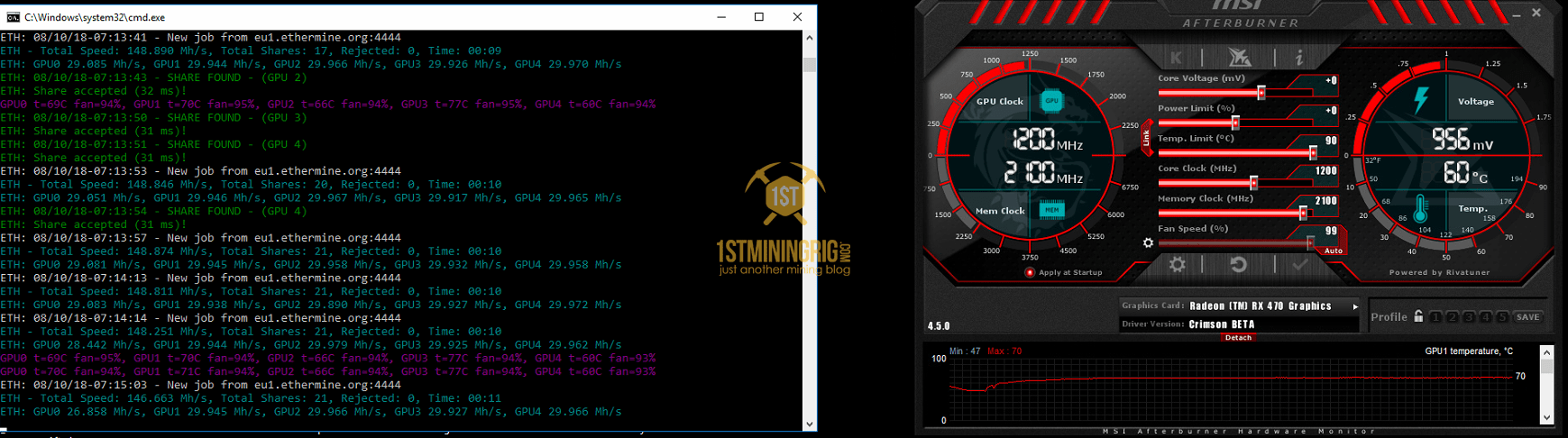 Not Enough GPU memory to place DAG, you cannot mine this coin