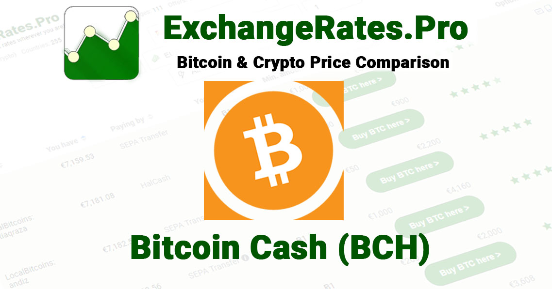 Bitcoin Cash ABC [IOU] BCHABC: Price, News, Events, Charts, Exchanges