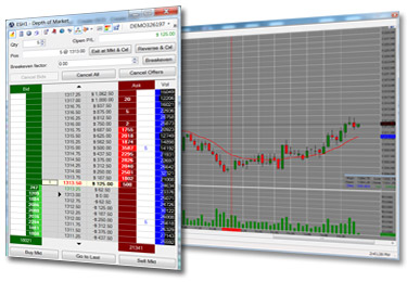 Apex Trader Funding in - Things You Should Know Before Starting