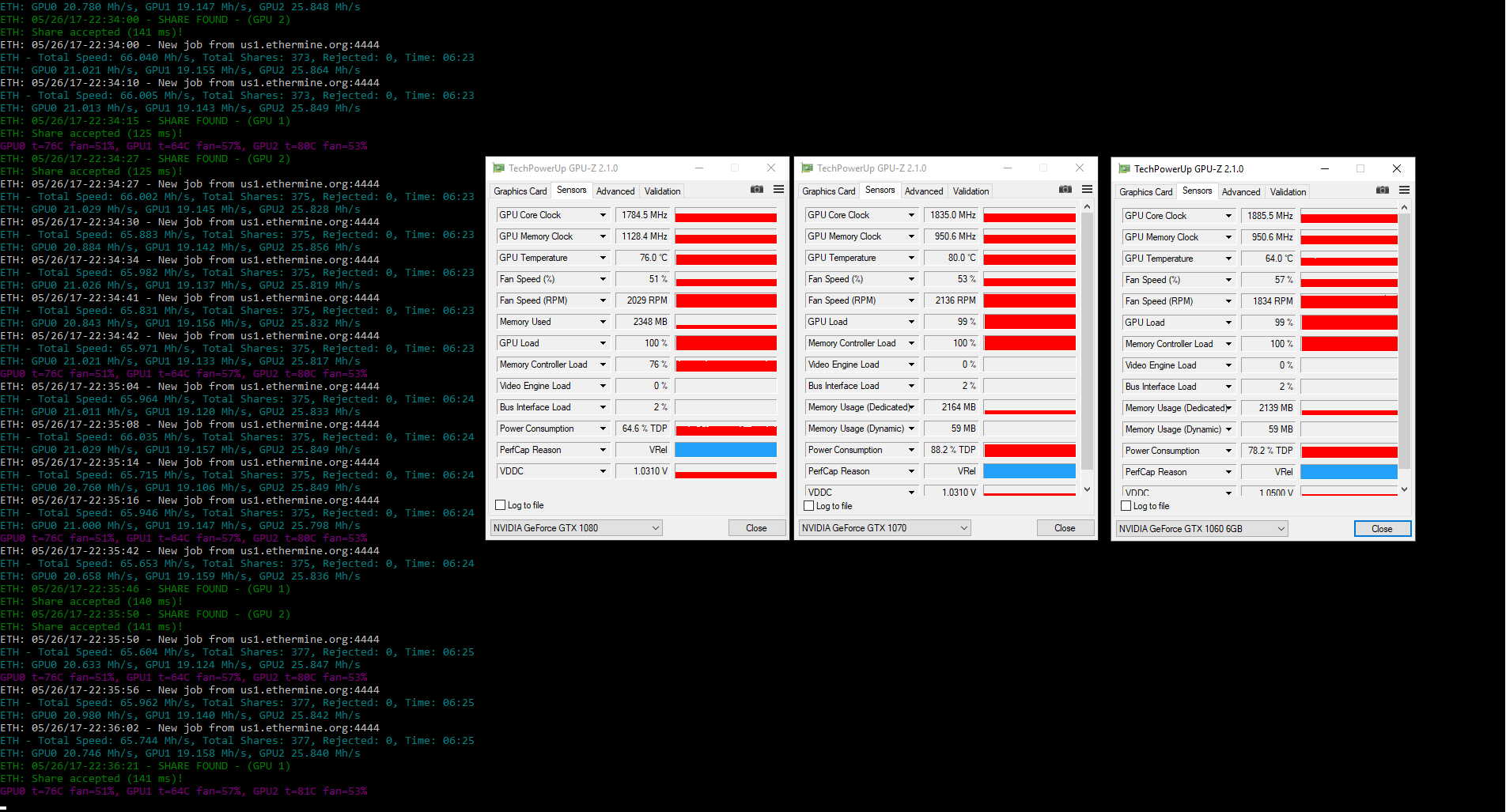 Non-specialized hardware comparison - Bitcoin Wiki